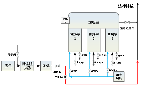 1682046016176427.png 微信图片_20230421102357.png